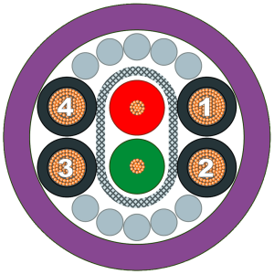 6XV1830-7AH10 Buskabel Siemens (1)