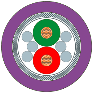 6XV1830-0PH10 Buskabel Siemens (1)